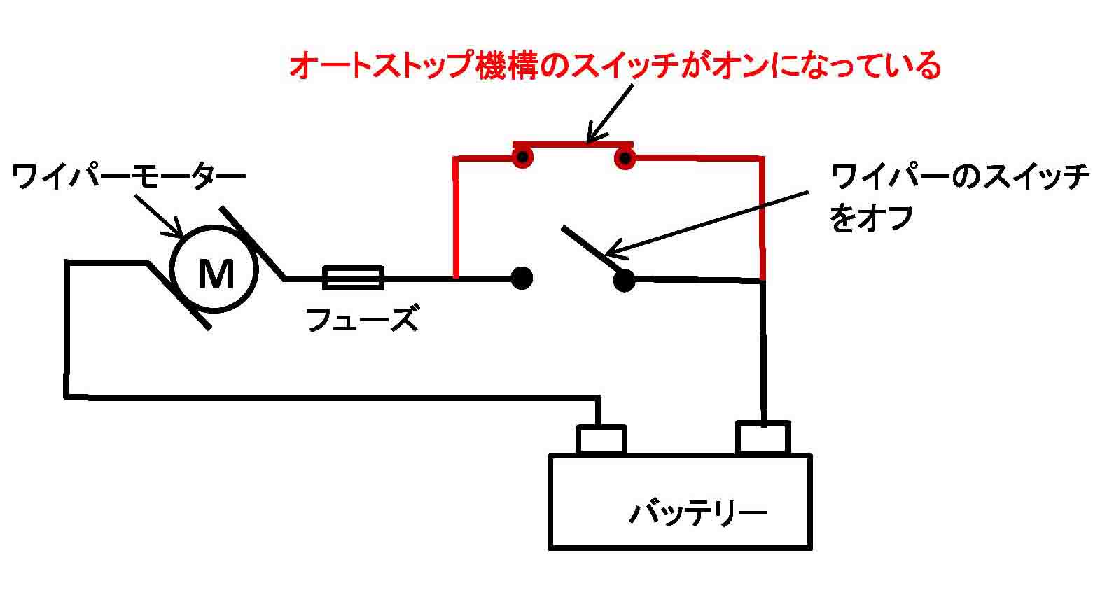 ｵｰﾄｽﾄｯﾌﾟ機構図解-1.jpg